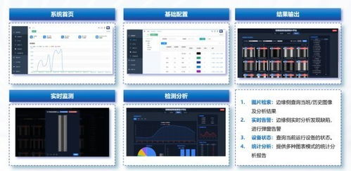 拓維信息 以AI+鴻蒙打造輪胎質檢系統，引領國產軟硬一體新突破