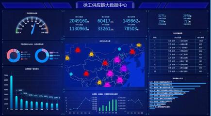 又一個5A級!徐工獲評&ldquo;全國5A級物流企業&rdquo;!